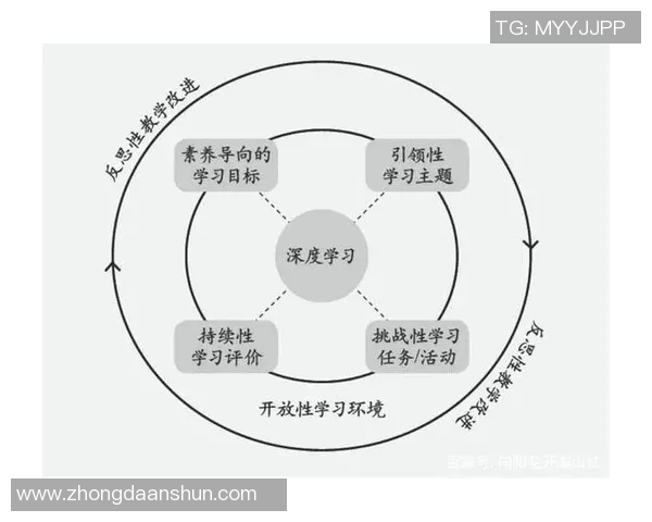 重庆足球队中路突破分析:优劣势与战术调整的深度探讨 重庆足球队中路突破分析:优劣势与战术调整的深度探讨