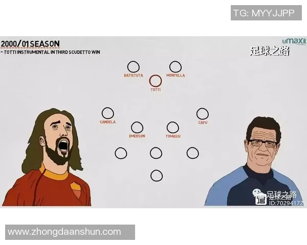 韩国足球明星薪资揭秘：他们的收入水平与职业生涯的关系分析