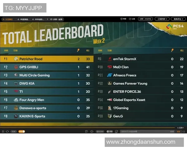 洲际杯赛场上广州篮球队的比赛经验与表现分析 洲际杯赛场上广州篮球队的比赛经验与表现分析