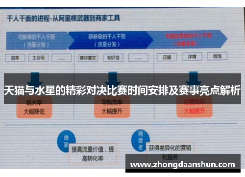 天猫与水星的精彩对决比赛时间安排及赛事亮点解析